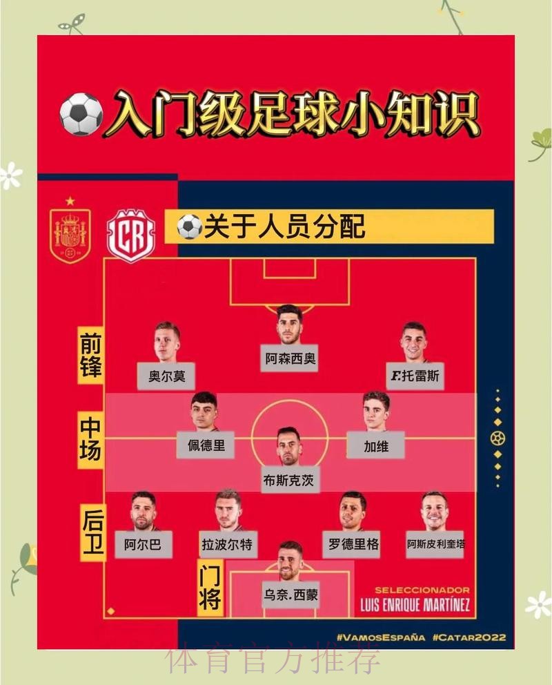 本届世界杯葡萄牙内马尔赛程分析完整指南 本届世界杯葡萄牙内马尔赛程分析完整指南