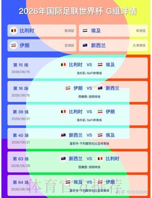 2026美加墨世界杯预测分析入口 2026美加墨世界杯预测分析入口