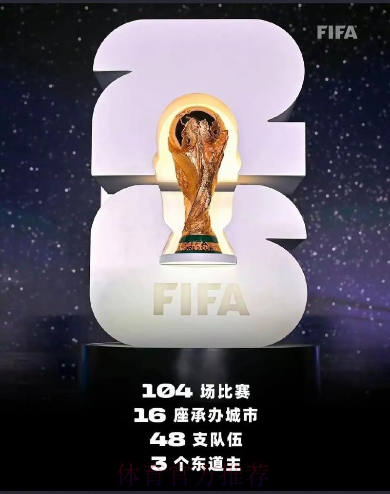 2026美加墨世界杯预测分析入口 2026美加墨世界杯预测分析入口