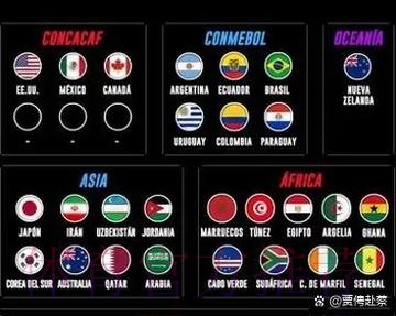 2026世界杯墨西哥比分预测 2026世界杯墨西哥比分预测