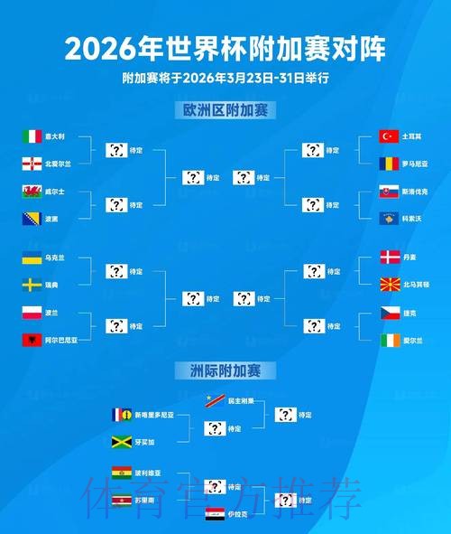 2026世界杯专家预测是否免费