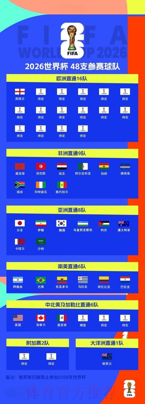 2026世界杯比分官网全站